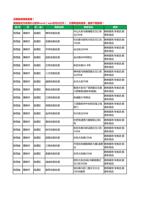 2020新版陕西省渭南市烟酒工商企业公司商家名录名单黄页联系方式大全1418家