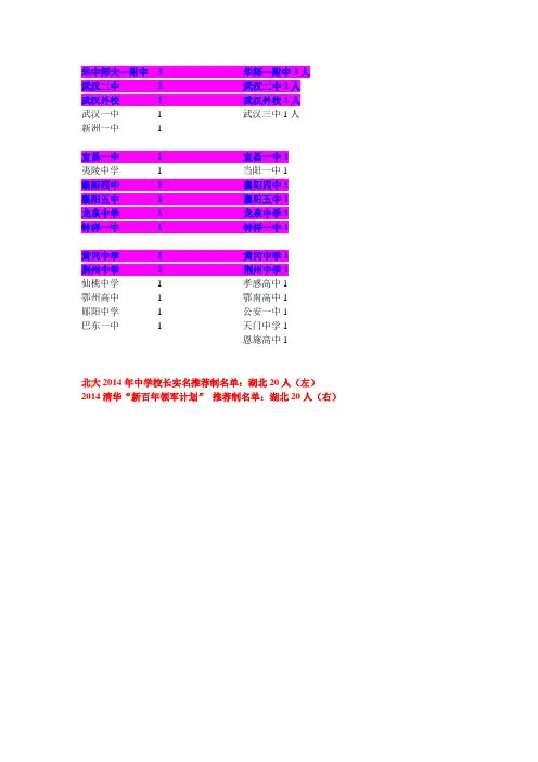 湖北北大清华校长实名推荐学校