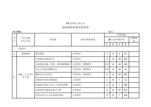送变电工程危险源识别及预防措施