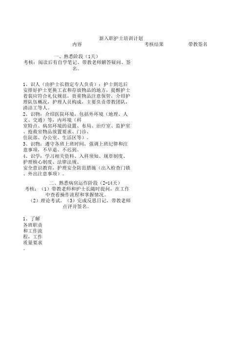 新入职护士培训计划2