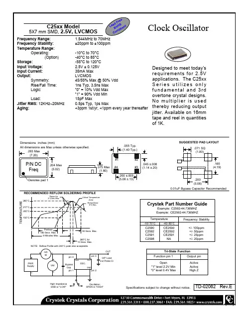 C25XX资料