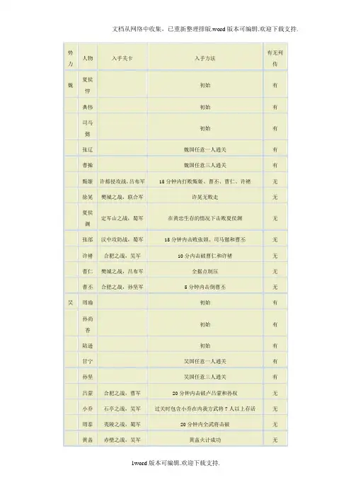 真三国无双全武将刷新