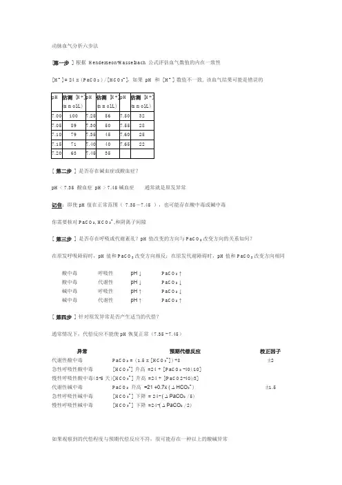 动脉血气分析六步法 (自动保存的)