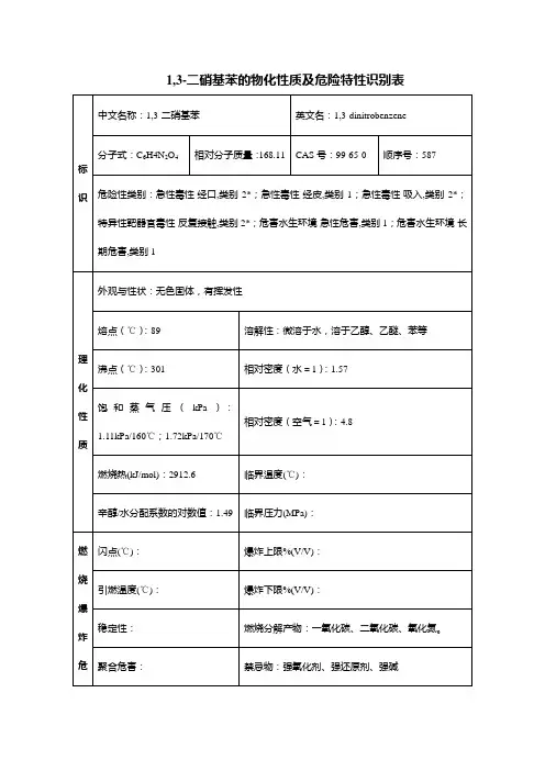 1,3-二硝基苯的物化性质及危险特性