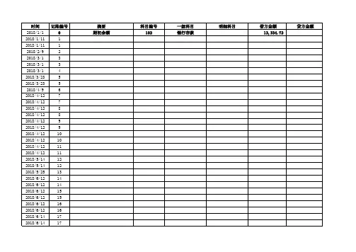 党费会计核算报表记账凭证简易模版(19年)