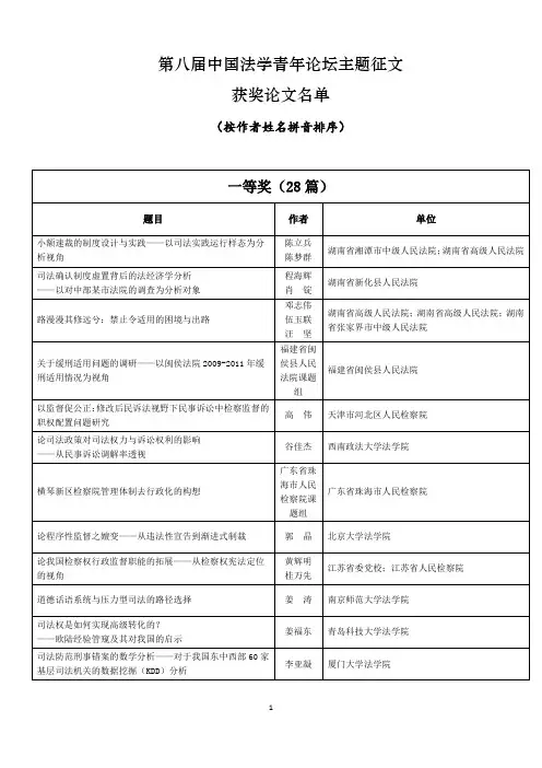 获奖论文名单：第八届中国法学青年论坛主题征文