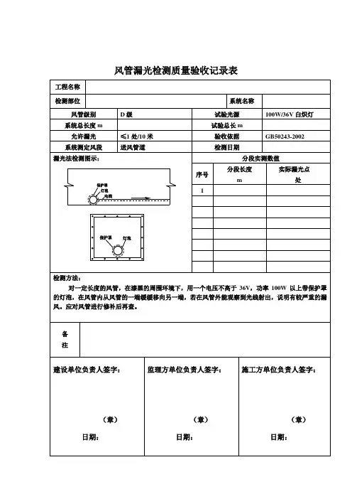 漏光检测
