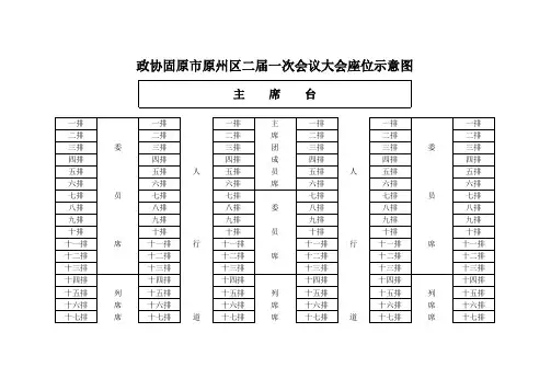 会场安排示意图