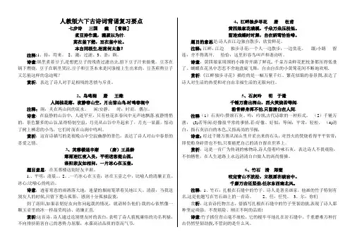 人教版六年级下册古诗词背诵复习资料