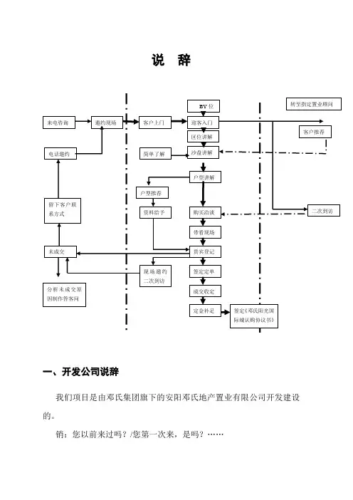 项目销售说辞