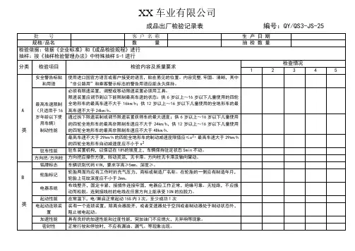 成品出厂检验记录表