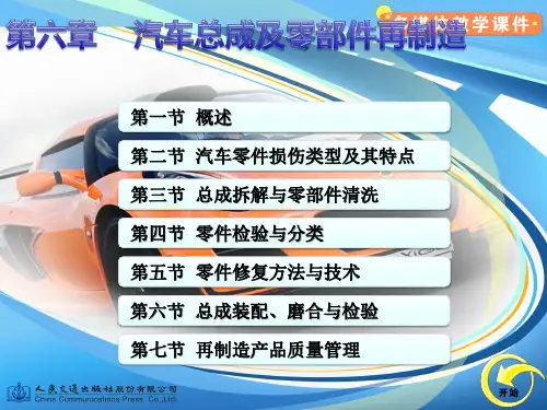 汽车再生工程 (4)
