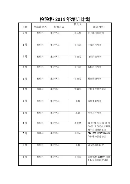 检验科培训计划