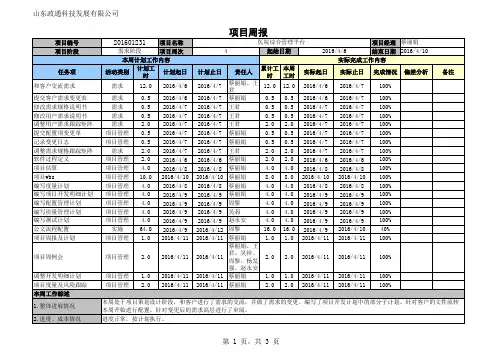 系统管理平台-医院综合项目周报(3)