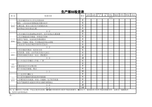 生产部5S检查表