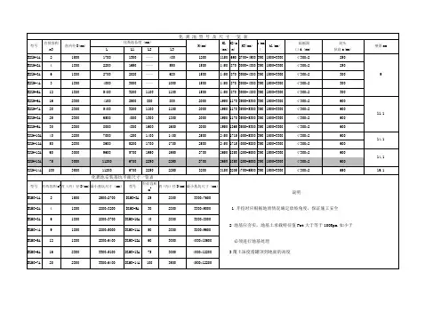 化粪池尺寸一览表