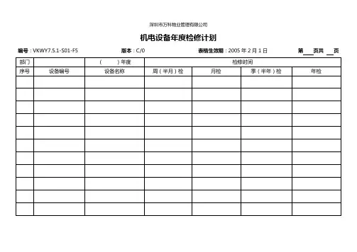 VKWY7.5.1-S01-F5机电设备年度检修计划表