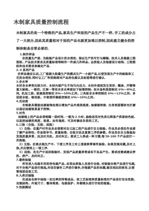 木制家具质量控制流程