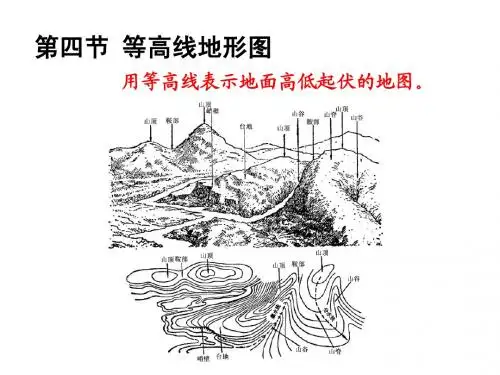 补：第四节等高线地形图
