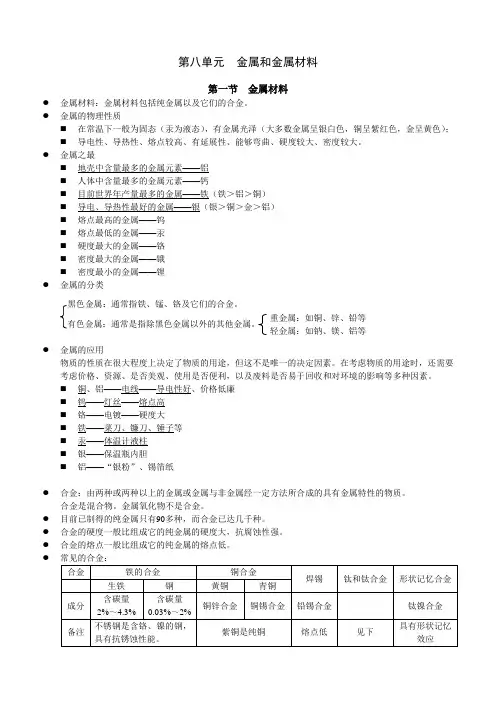 九年级化学第八单元  金属和金属材料知识点及练习题