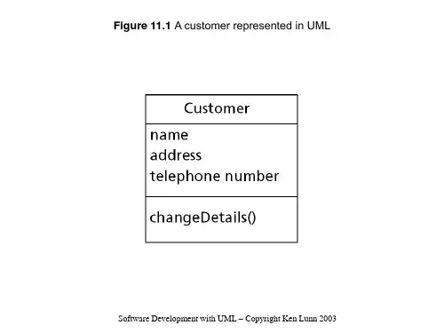 面向对象的Java与UML课件Chapter 11A customer represented in