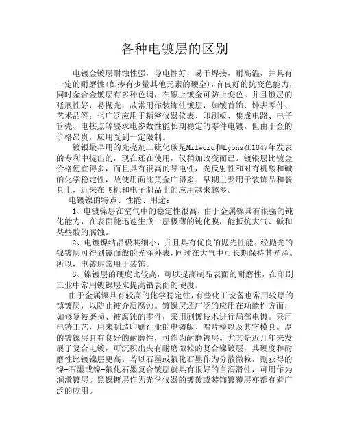 电镀层特性鉴别