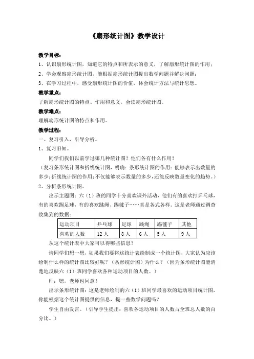 扇形统计图