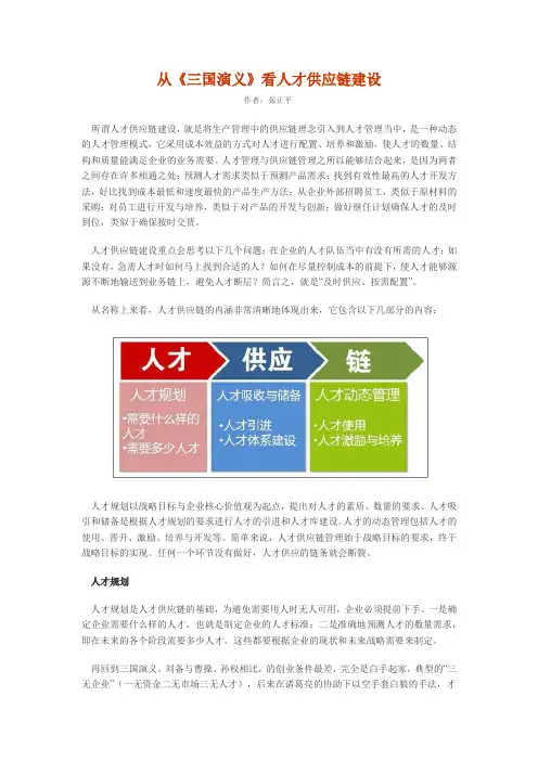 从《三国演义》看人才供应链建设
