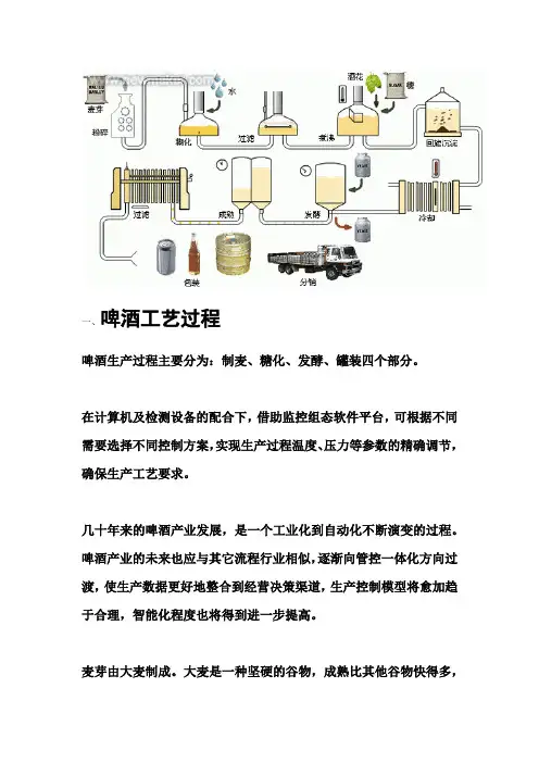 啤酒发酵工艺
