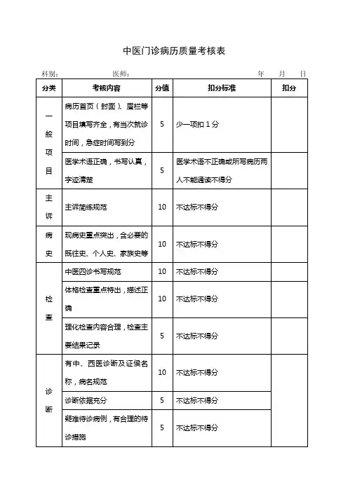 中医门诊病历质量考核表