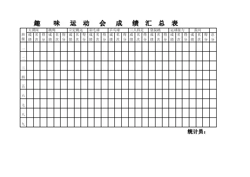 2015趣味运动会总分表 Microsoft Word 文档 (2)