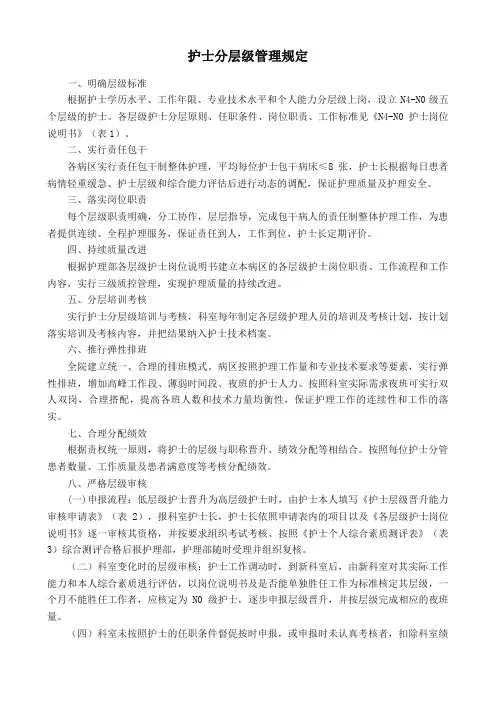 护士分层级管理规定