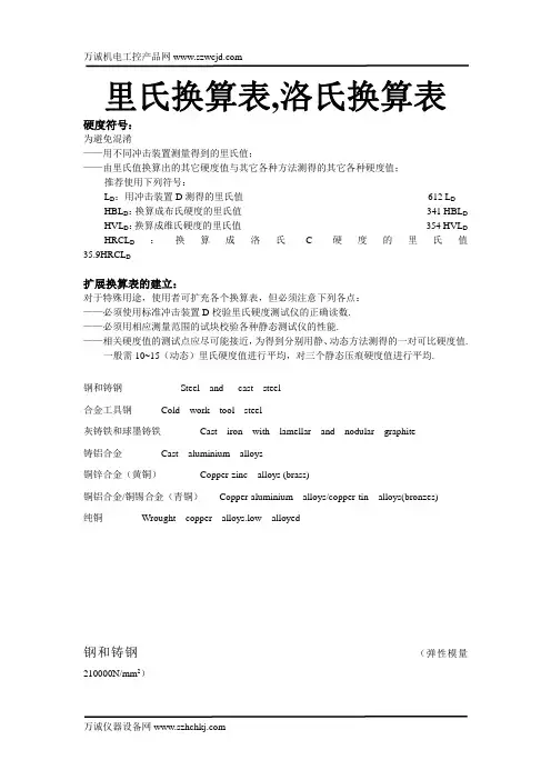 里氏换算表,洛氏换算表