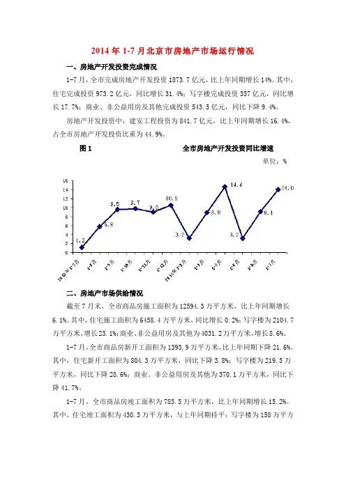 2014年1-7月北京市房地产市场运行情况