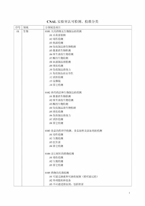 CNAS实验室认可领域代码doc