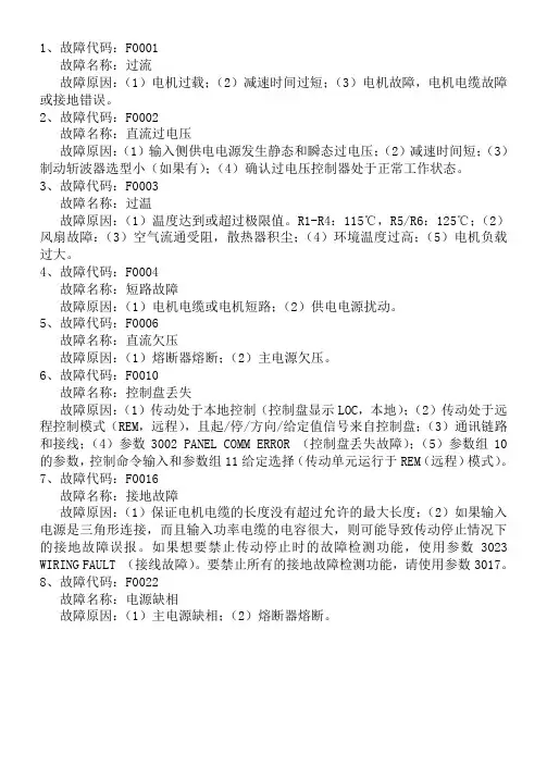 abbacs510故障代码