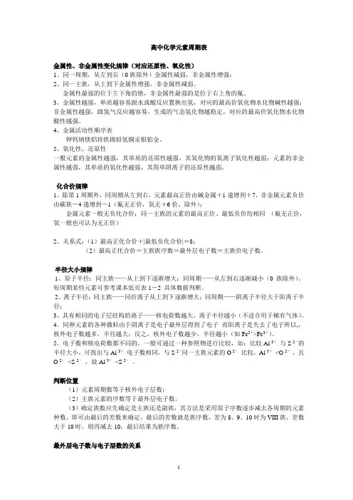 高中化学之元素周期表