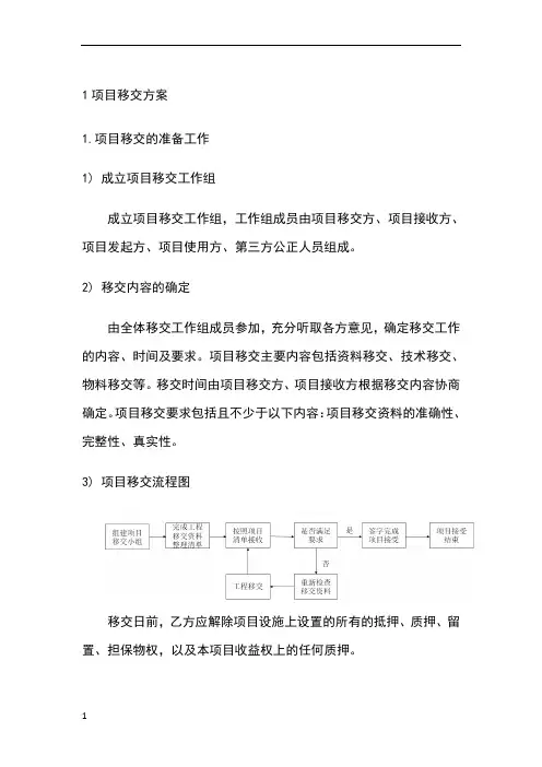 项目移交方案