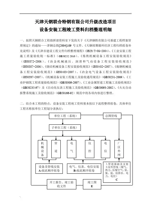 安装工程竣工资料归档明细