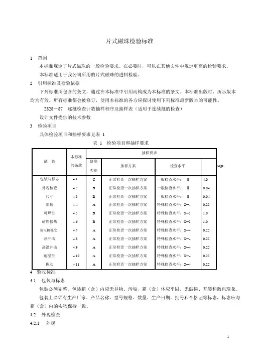 片式磁珠检验标准