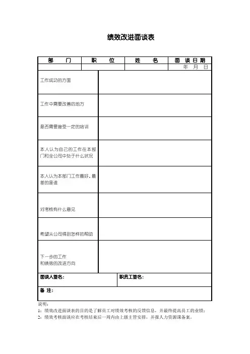绩效改进面谈表
