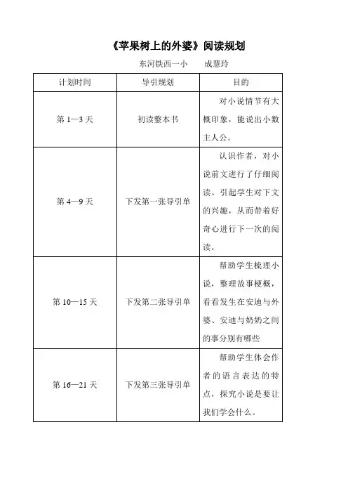 《苹果树上的外婆》阅读规划