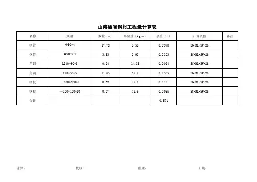 钢筋配料表