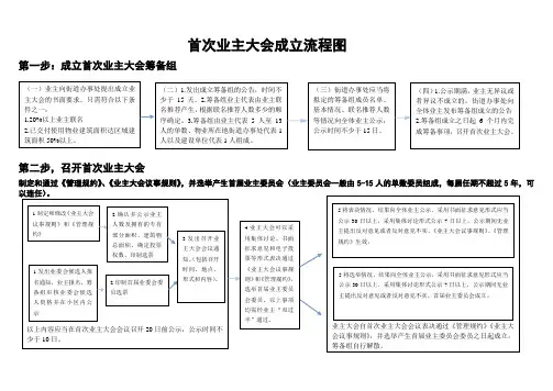首次业主大会成立流程图