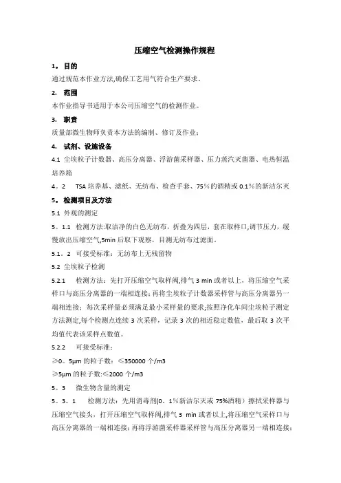 压缩空气检测SOP
