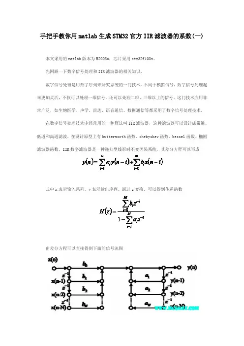 手把手教你用matlab生成STM32官方IIR滤波器的系数