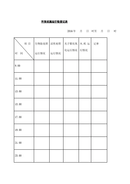环保设施运行检查记录