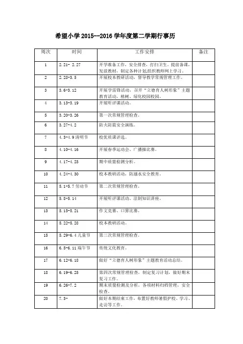 希望小学2015-2016学年度第二学期行事历