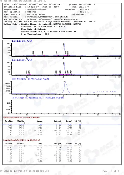 Pexidartinib_LCMS_24315_MedChemExpress