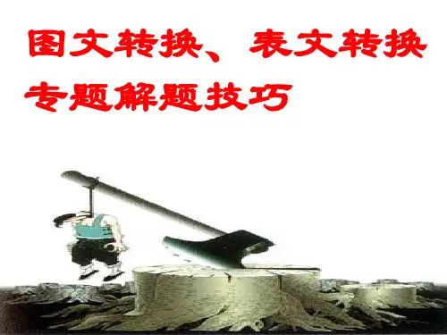 2018高考答题技巧之图文转换